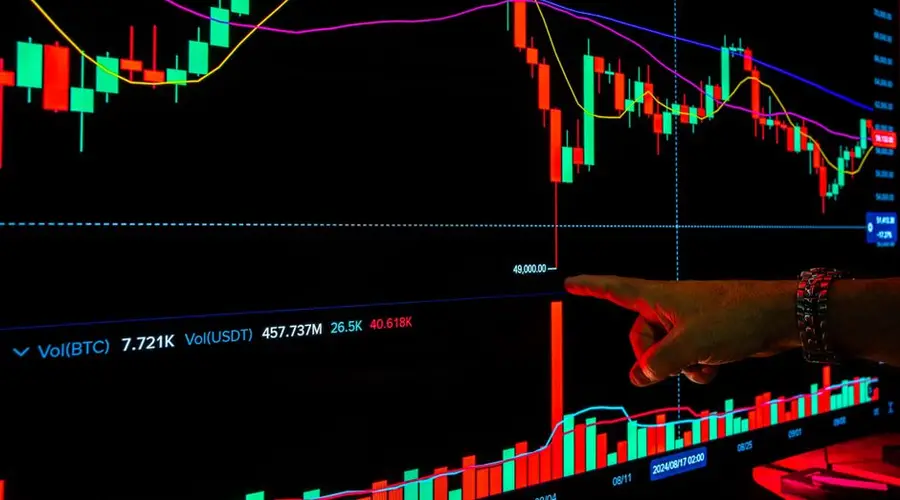 Interactive stock chart with colorful candlesticks and trend lines, highlighting market analysis.
