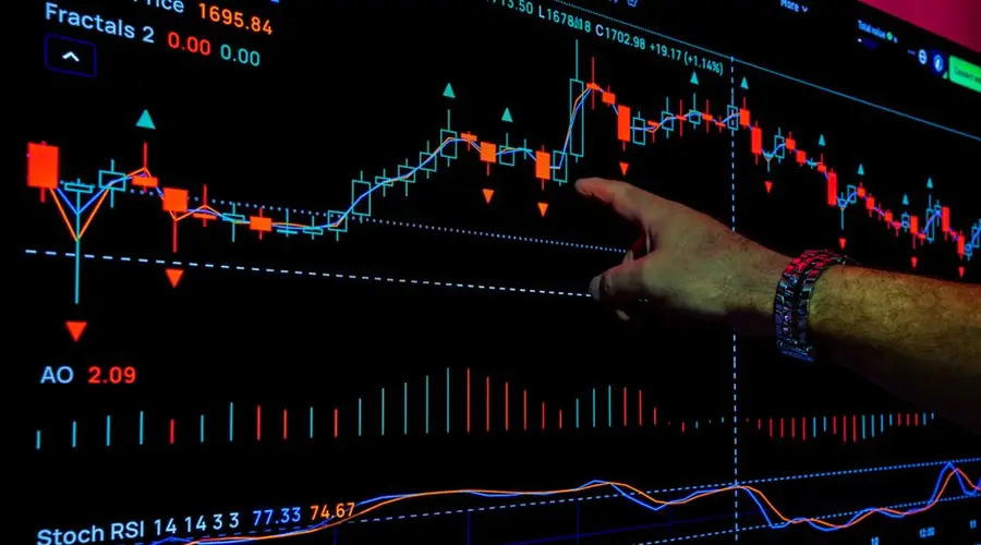 Hand pointing at stock market graphs analyzed with financial metrics on a display screen.