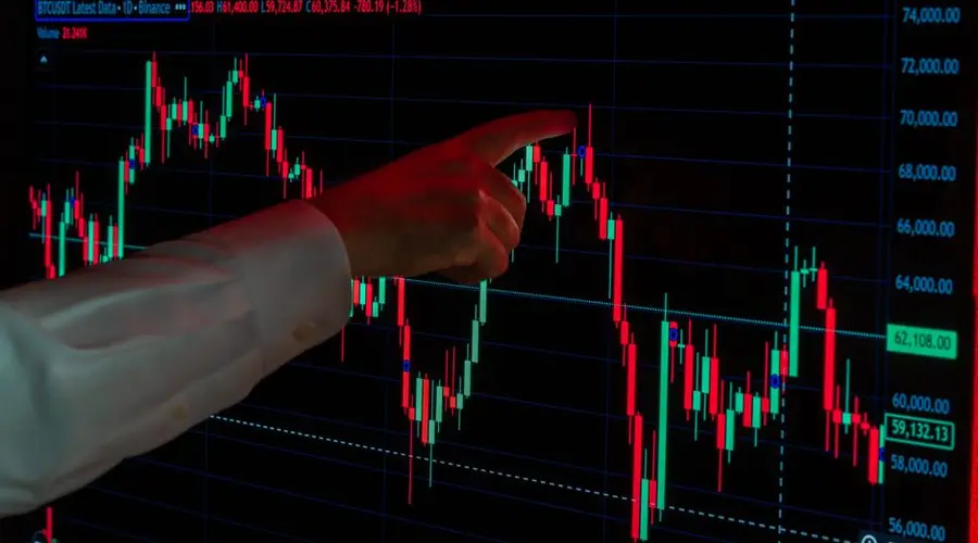A hand pointing at financial charts on a screen illustrating market trends.
