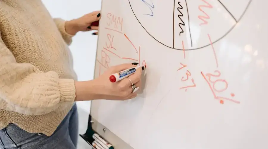 Close-up of a woman creating a pie chart on a whiteboard during a business presentation.