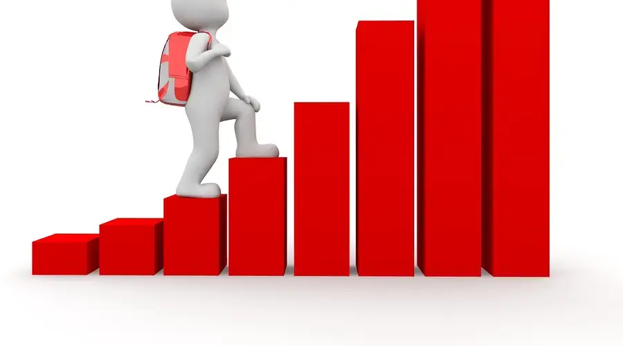 financial statements business analysis Pension Obligations Net