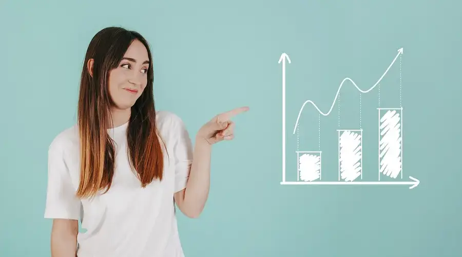 financial statements business analysis Growth Durability Explained