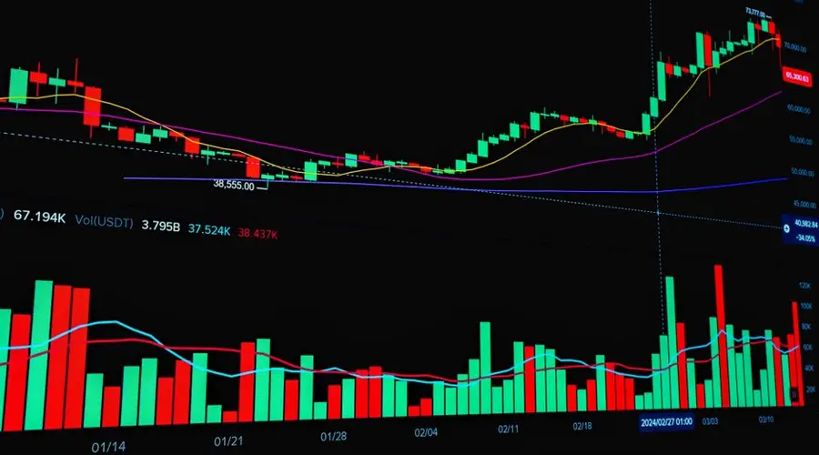 Graphic showing stock market trends with rising and falling bars and line graph indicators.