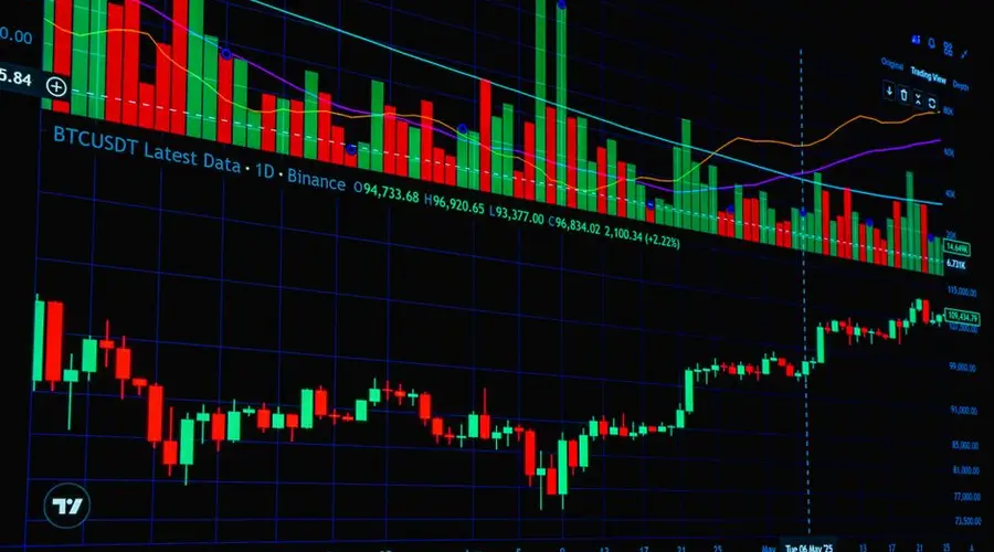 A vibrant display of Bitcoin market trends, featuring bar and line charts for financial analysis.