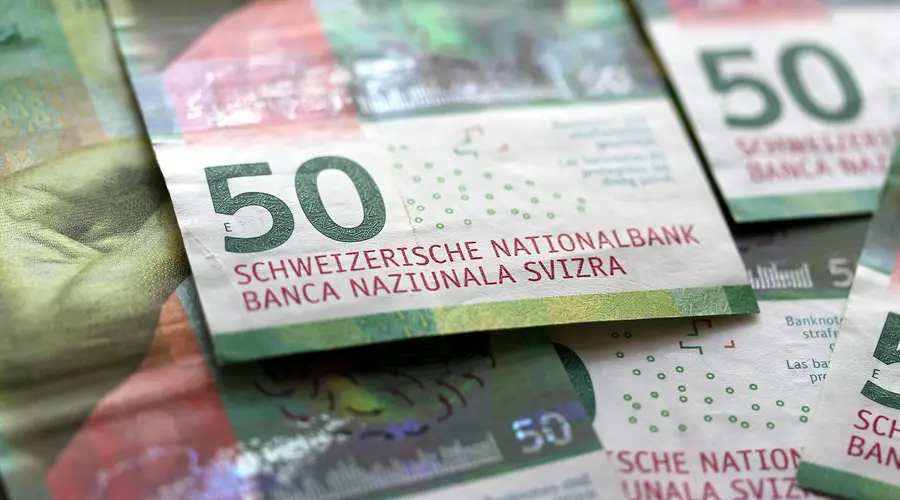 finance business Swiss Franc Shock did stocks