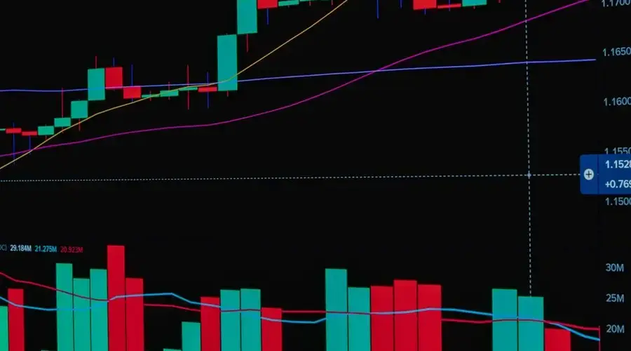 Vibrant trading chart displaying stock market trends with candlesticks and moving averages.