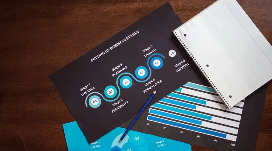 Top view of business planning charts and notebook on a wooden desk.