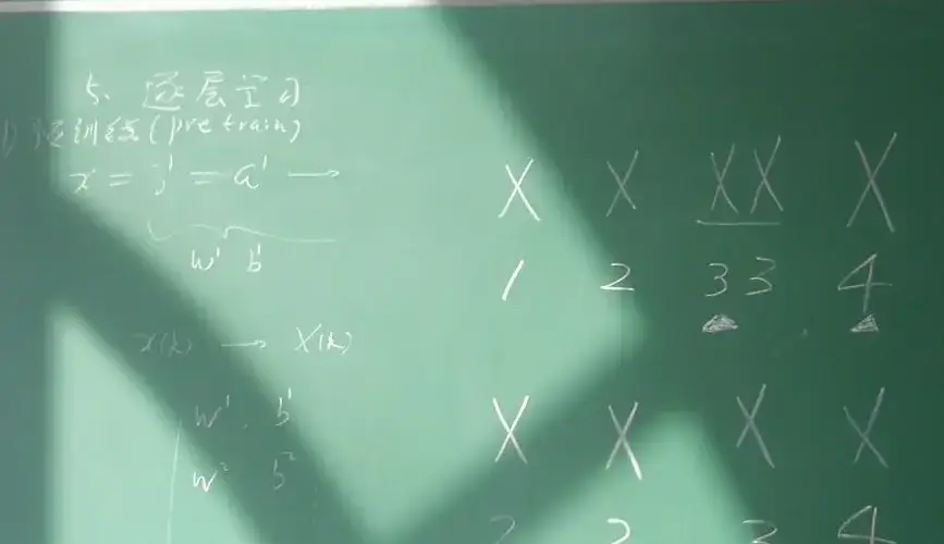 Algebra equations with symbols on a chalkboard in a brightly lit classroom.