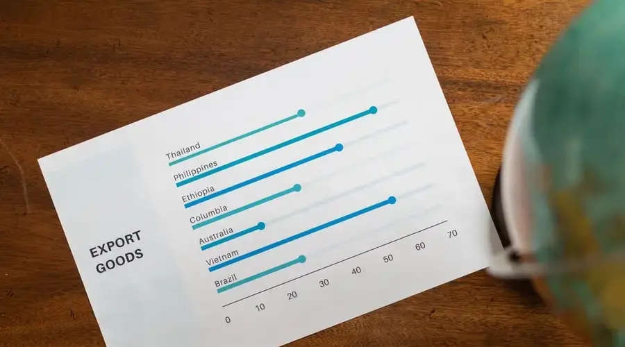 Detailed close-up of global export data on a paper report with a globe.