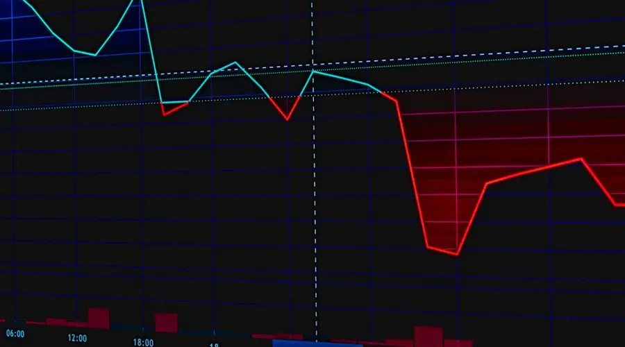 Colorful financial graph displaying market movements and trends over time.