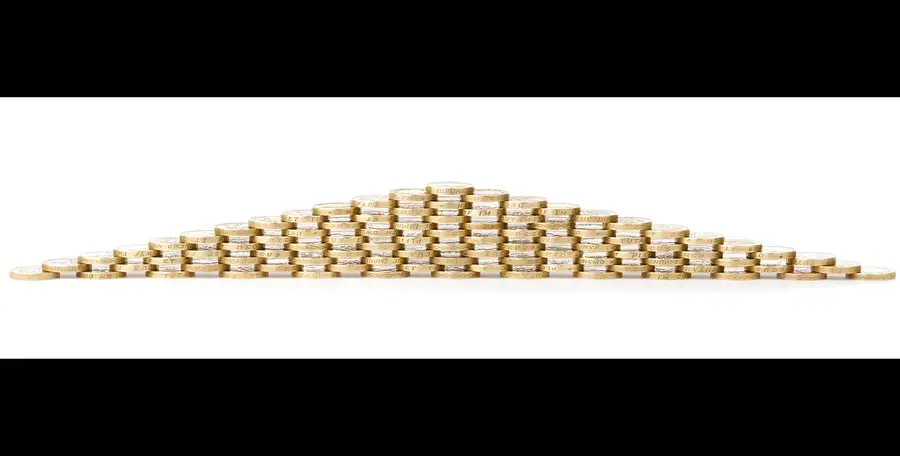 stock market business