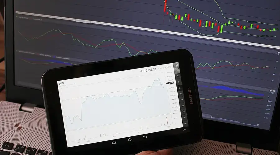 stock market chart trading screen Renko Charts Brick price would