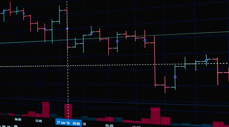 Detailed view of a financial chart displaying a bearish trend with red and green candlesticks.