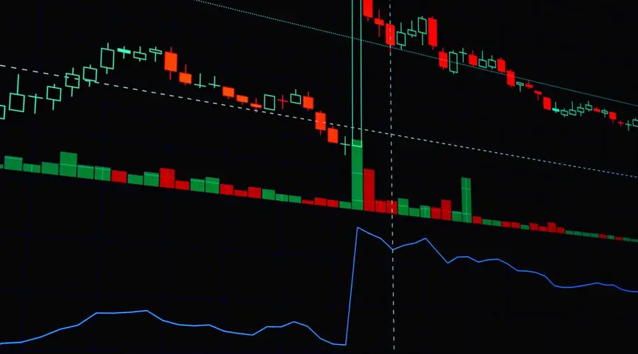 Detailed candlestick chart showing stock market trends and patterns.