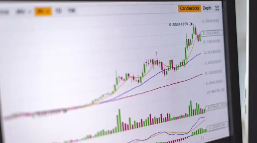 Close-up of a financial chart with candlestick graphs on a monitor screen, showcasing market trends.