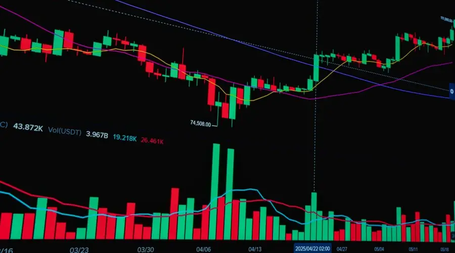 Bright candlestick chart showing stock market trends and analysis.