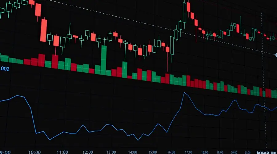 Dynamic financial market graph featuring a candlestick chart. Perfect for illustrating market trends and analysis.