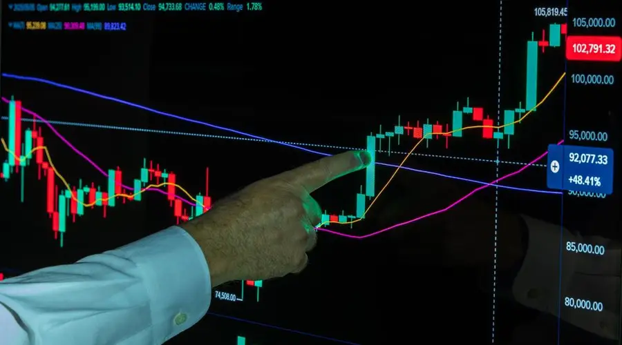 A hand points to financial graphs on a screen, indicating market trends and analysis.