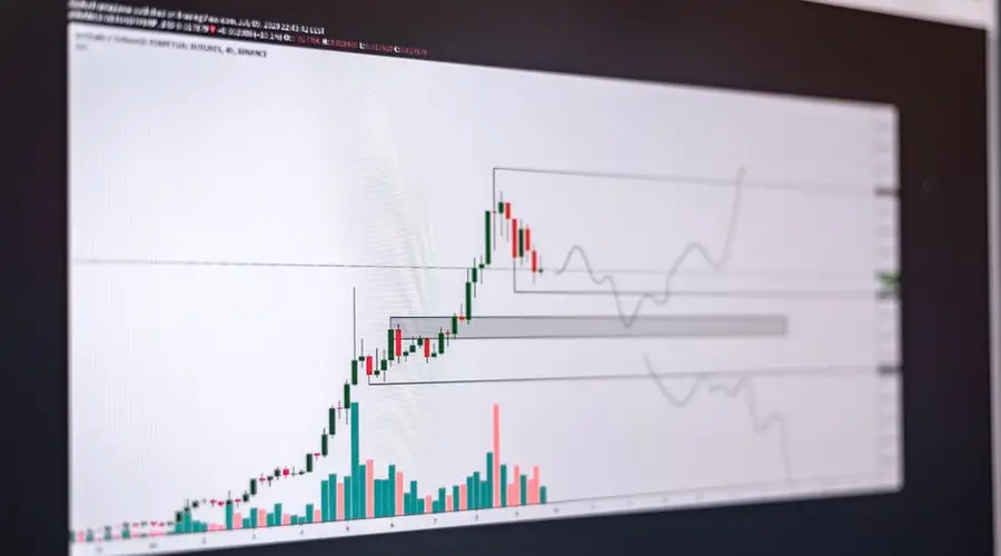 Close-up of a financial trading chart on a screen showing market trends and analysis.
