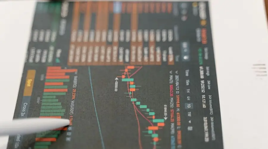Close-up of financial graphs and stock data on a tablet, showcasing market analysis.