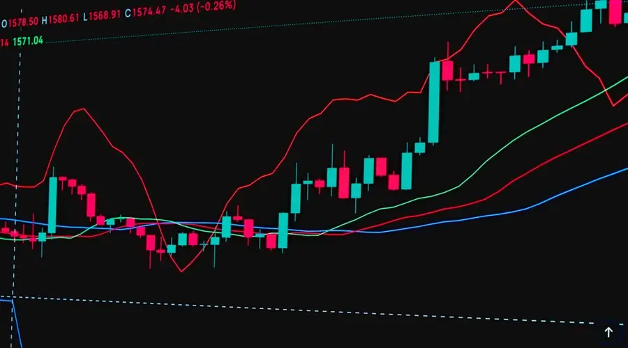 Detailed financial chart featuring candlestick patterns, trend lines, and indicators for stock market analysis.
