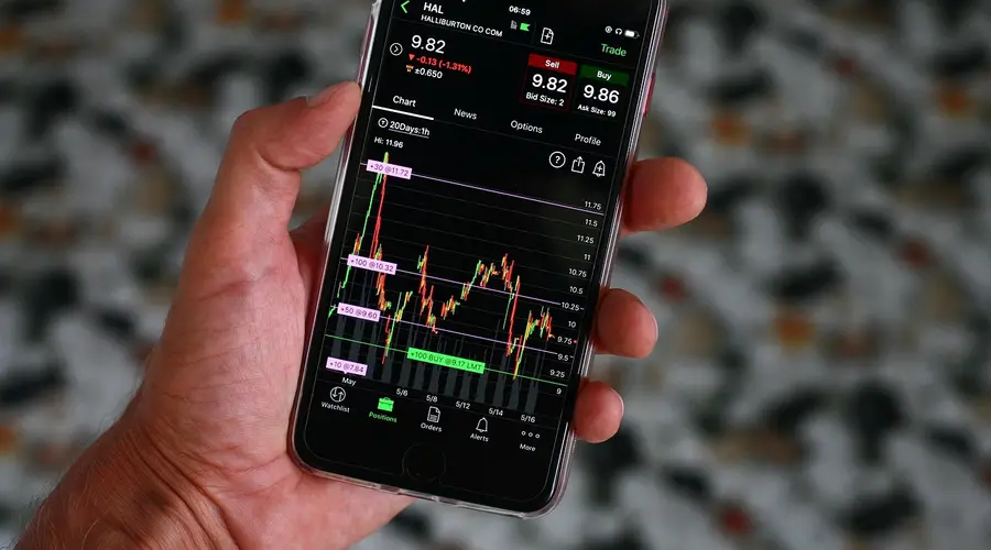 stock market chart trading screen Market Noise Technical signal look