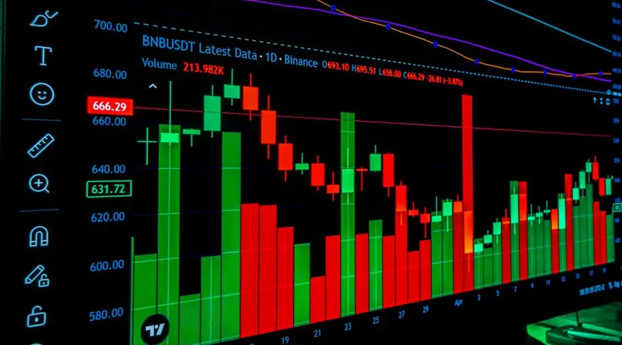Detailed visualization of BNBUSDT cryptocurrency chart with volume indicators on a trading platform.