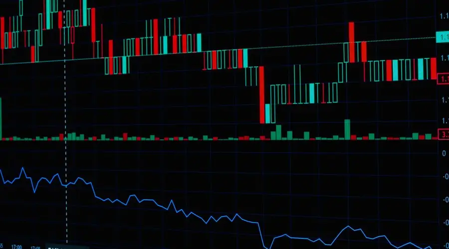 Detailed view of a financial stock market and cryptocurrency analysis chart showing real-time data.