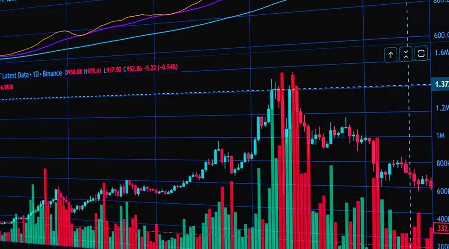 Colorful financial stock market chart displayed on a digital screen with analysis tools.