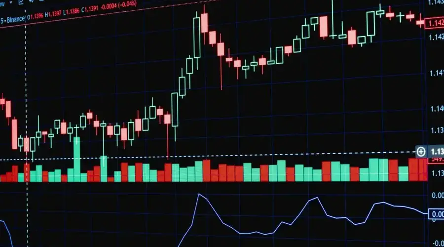 Colorful financial chart displaying market trends and analysis on a screen.