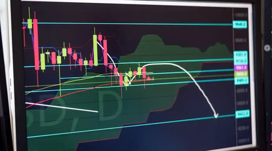 Financial chart displayed on monitor showcasing stock market trends and analysis.
