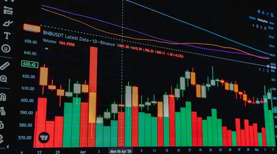 Detailed chart displaying cryptocurrency trading data and trends, ideal for financial analysis.