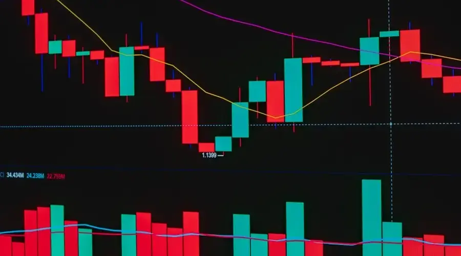 Colorful candlestick chart for stock market analysis with moving averages.