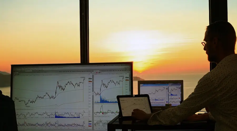stock market chart trading screen Compression Into Support trade