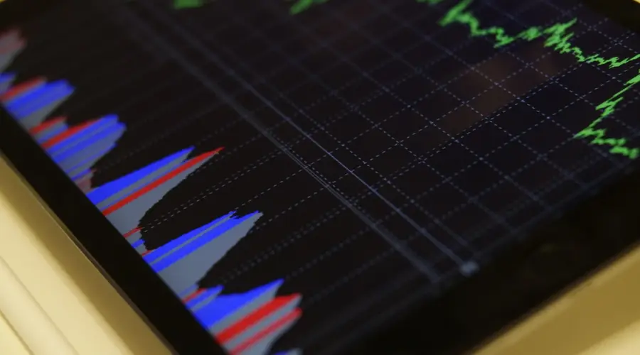 stock market chart trading screen Key Reversal Bar trade