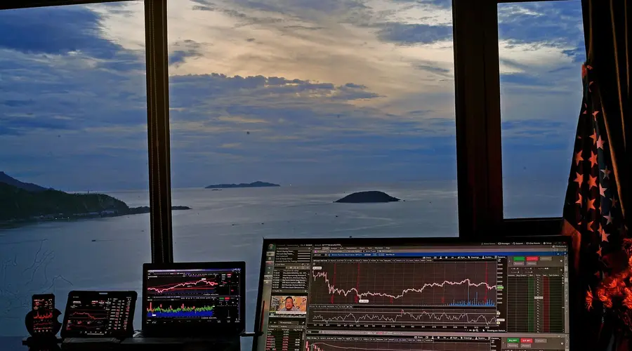 stock market chart trading screen Opening Drive Trading open different