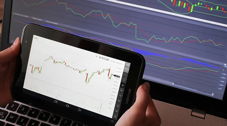 stock market chart trading screen Parabolic Move Trading unsustainable same