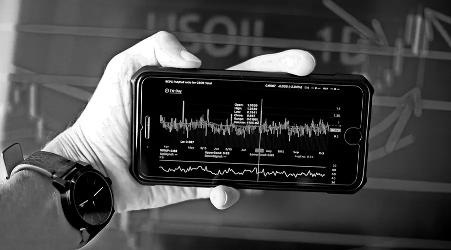 stock market chart trading screen Shallow Pullback Trend forms