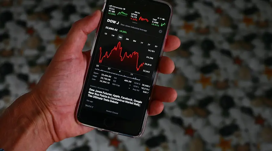 stock market chart trading screen Support-to-Resistance Flip three steps