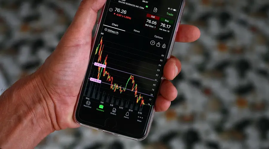 stock market chart trading screen Trend Continuation Structure forms