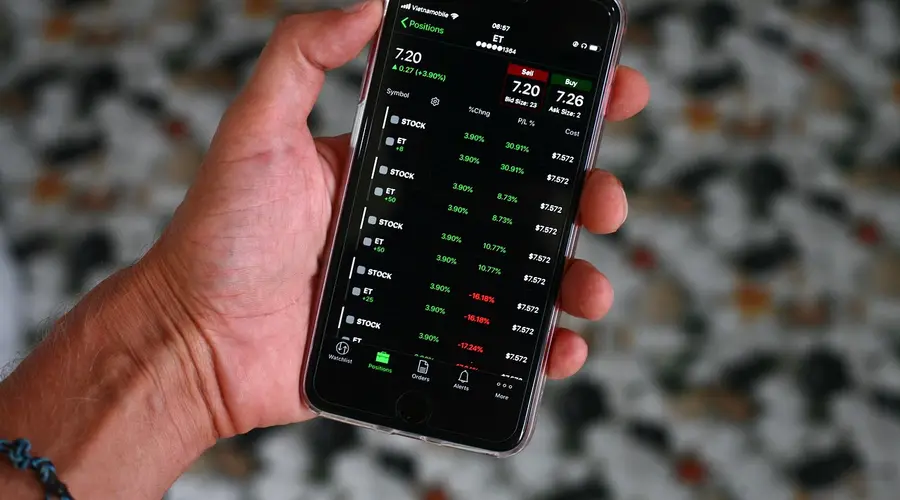 stock market chart trading screen VWAP as Dynamic benchmark first