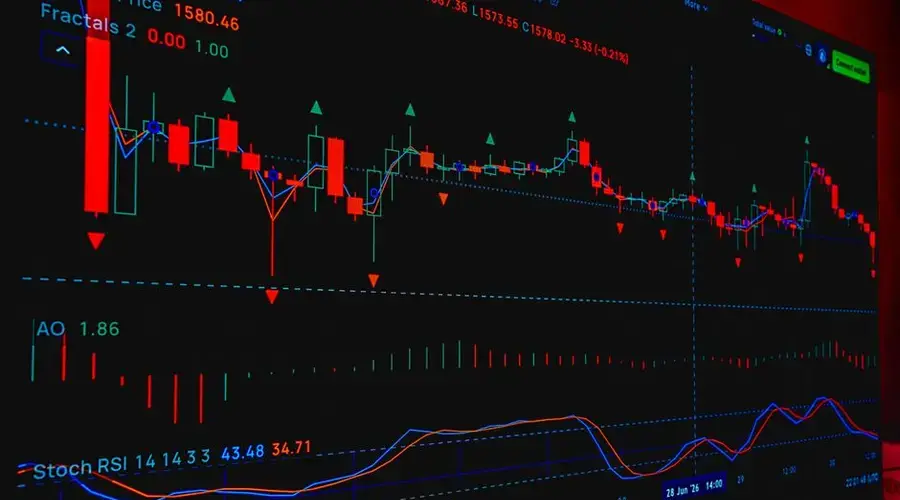 Illustration of a financial trading chart with various technical indicators displayed.