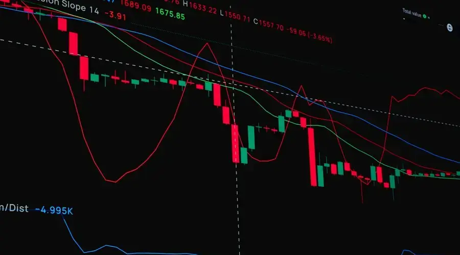 Real-time trading chart showing market price fluctuations with indicators like moving averages and volume.