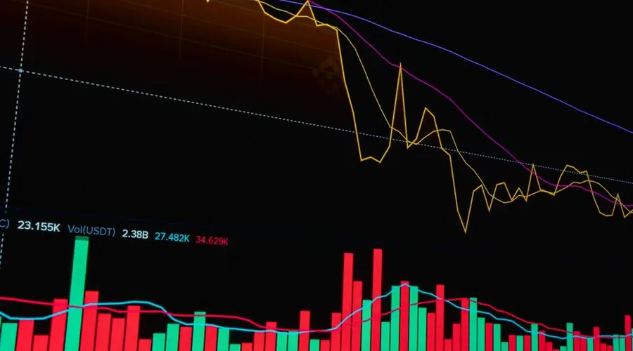 Colorful candlestick chart for stock market analysis with moving averages.