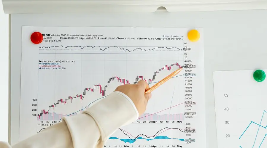 Close-up of a woman's hand pointing to data trends on a stock market chart using a pencil.