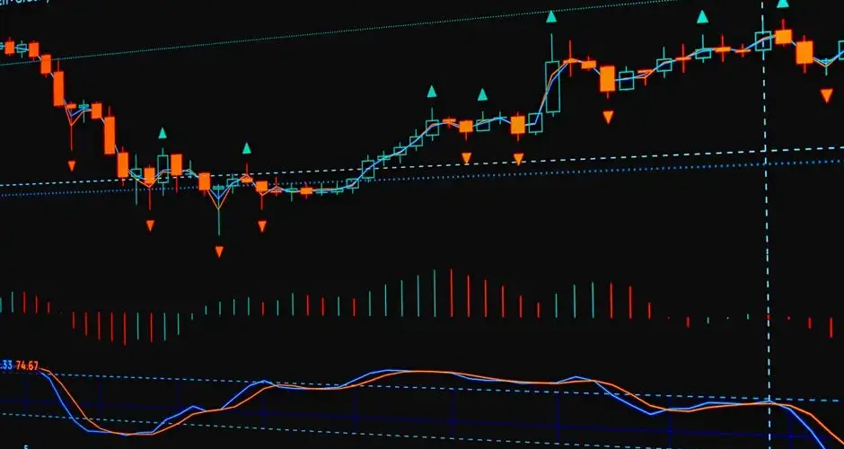 Digital chart showing financial data trends and indicators on a screen.