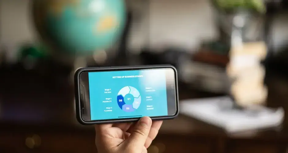 A hand holds a smartphone displaying a business strategy chart indoors.