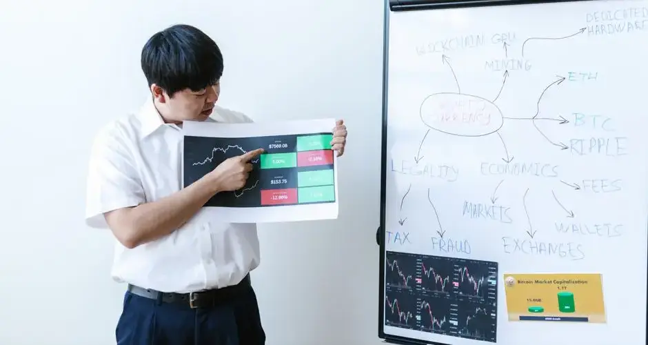 Businessman presents cryptocurrency analysis with graphs and charts on a whiteboard.
