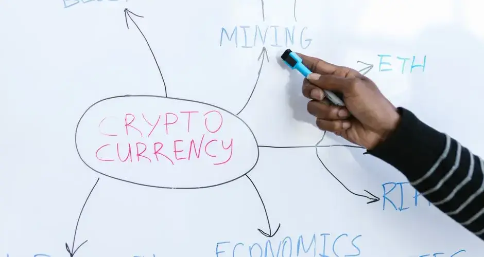 Close-up of a hand pointing at a flowchart diagram related to cryptocurrency on a whiteboard.