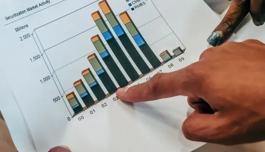 Close-up of hands pointing at a financial market activity chart, analyzing trends in securitization.